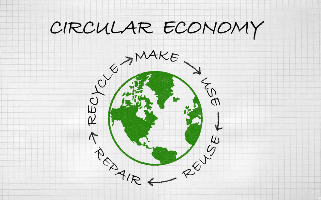 Economia Circular